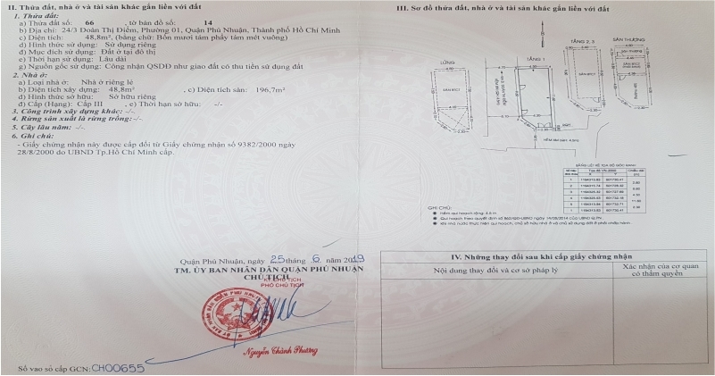 Dịch Vụ Đăng Bộ Nhà Đất